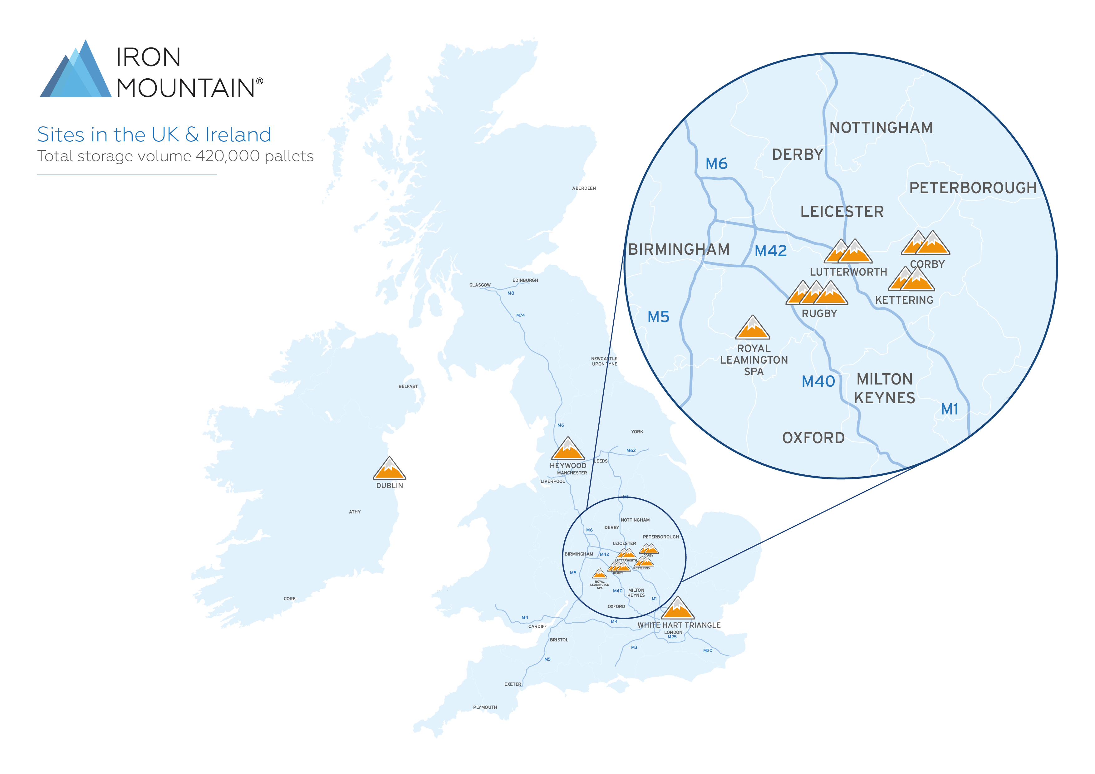 Warehouse & Logistics: UK & IE sites